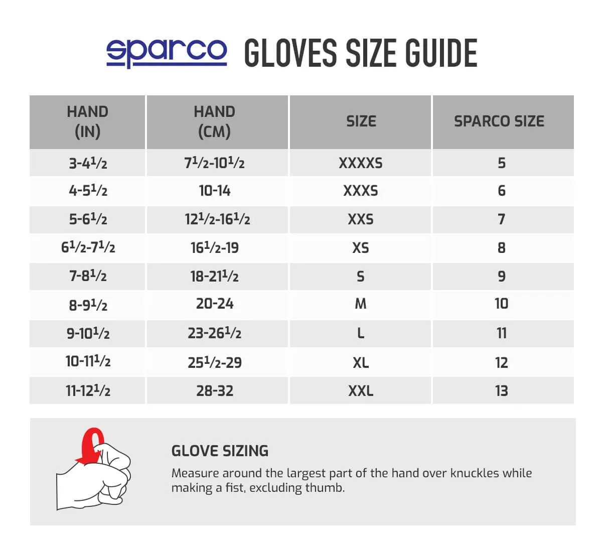 2025 Sparco TIDE  Racing Driver Gloves Fireproof HTX FIA Approved Race Rally