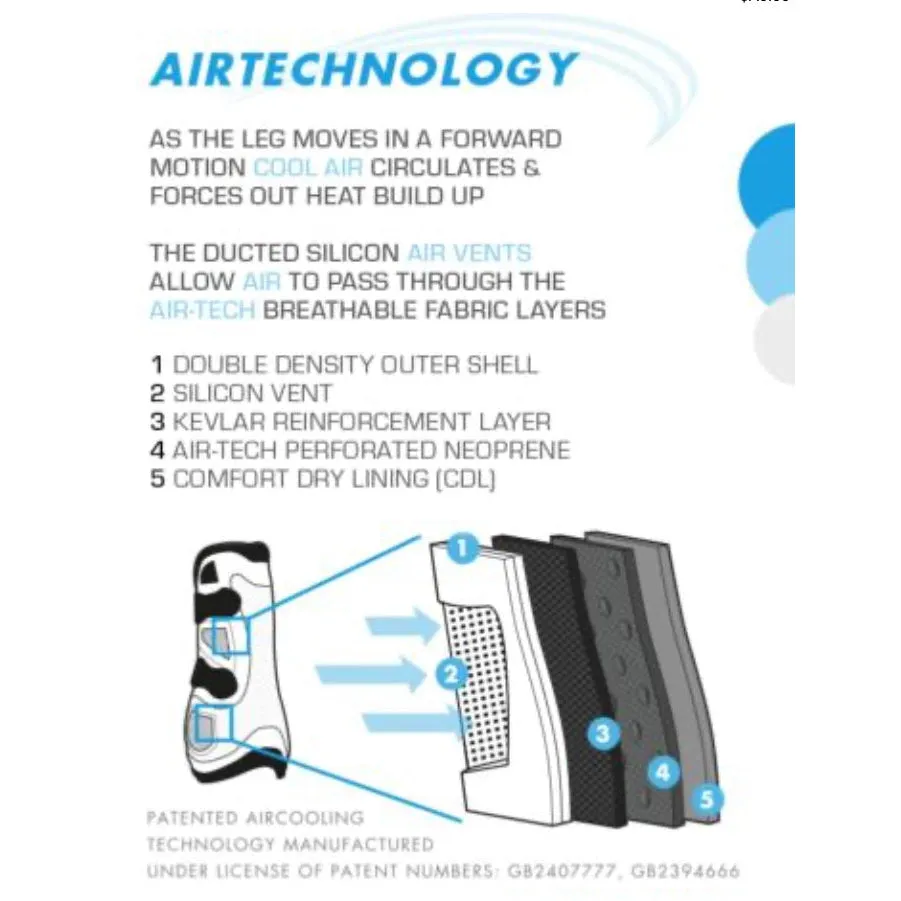 Premier Equine Kevlar Airtechnology Tendon Boots