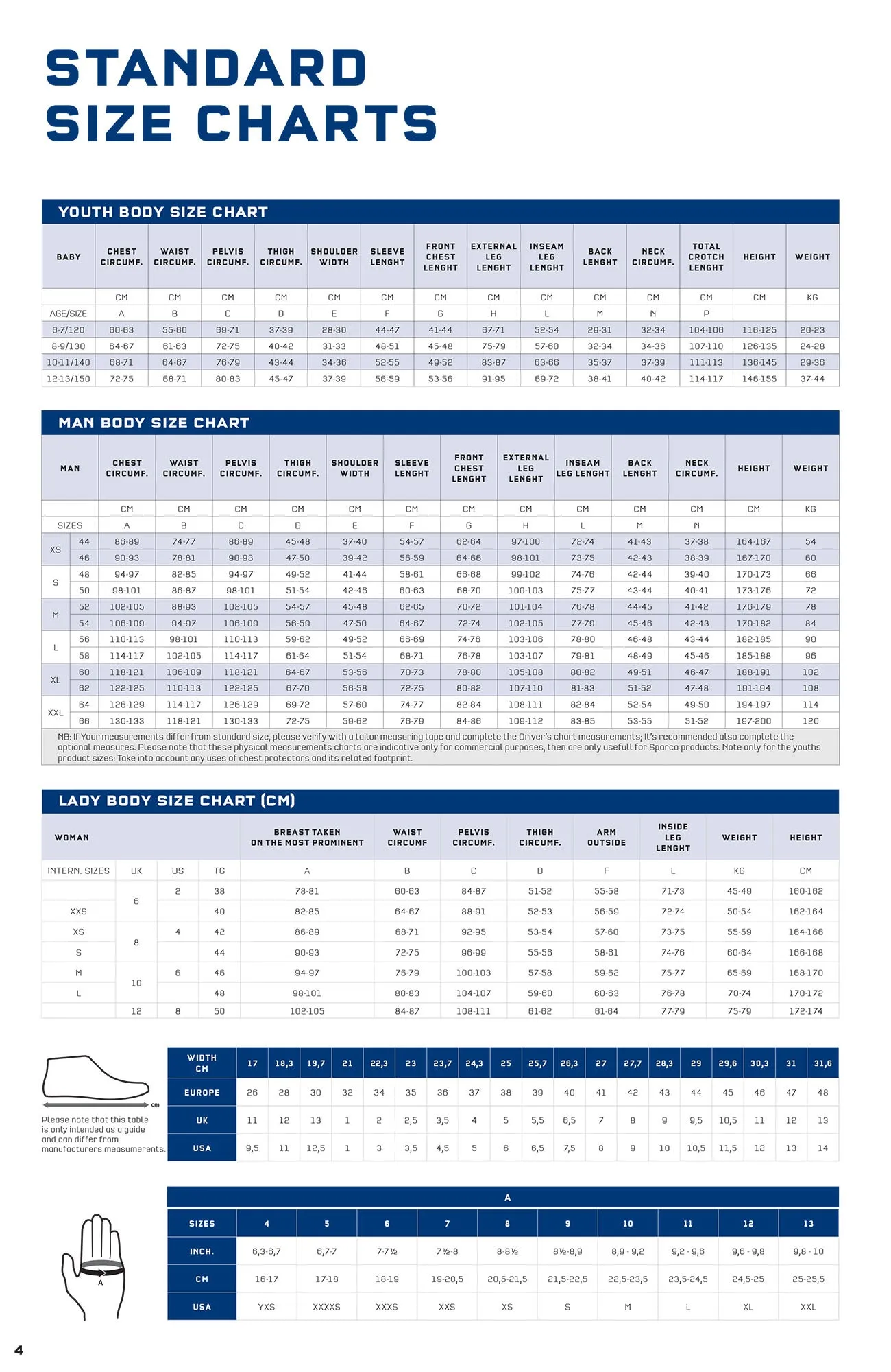 Sparco SHIELD TECH Race Top X-COOL Feuerfeste Unterwsche Basisschicht FIA 8856-2018